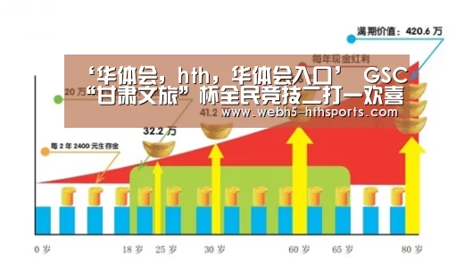 华体会，hth，华体会入口